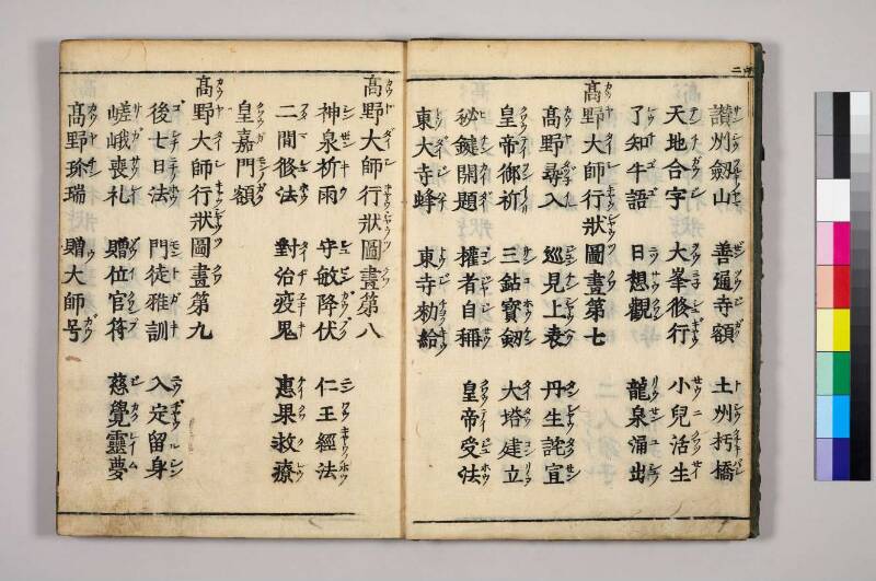 高野大師行状圖畫 - ページ 7