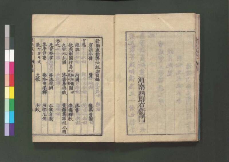 新編直指算法統宗 延寶三 桑木文庫/和書/297 - ページ 13