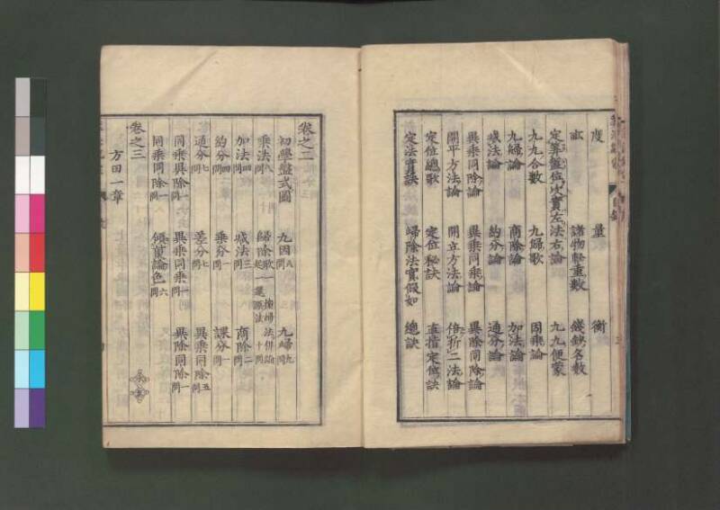 新編直指算法統宗 延寶三 桑木文庫/和書/297 - ページ 14