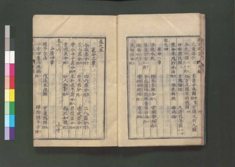 新編直指算法統宗 延寶三 桑木文庫/和書/297 - ページ 15