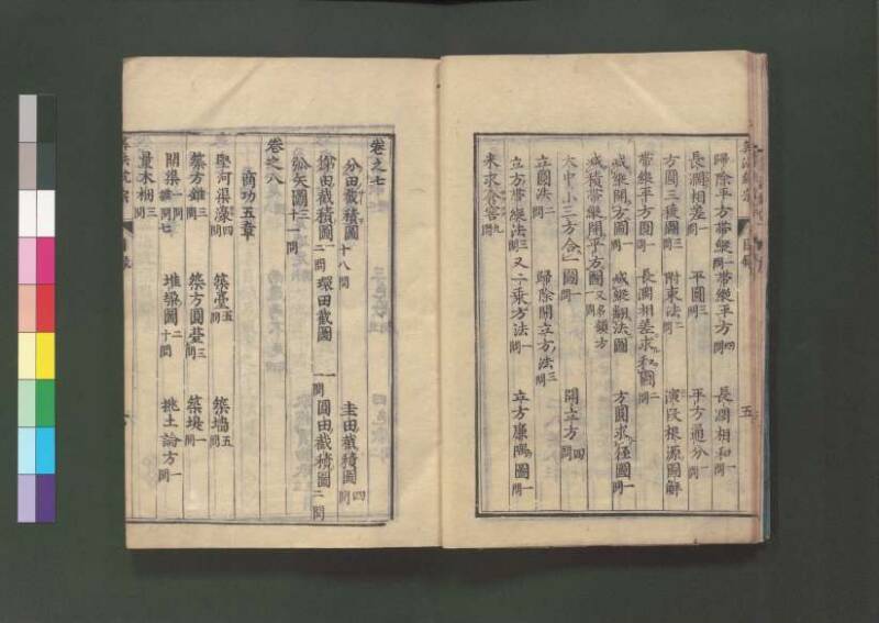 新編直指算法統宗 延寶三 桑木文庫/和書/297 - ページ 16