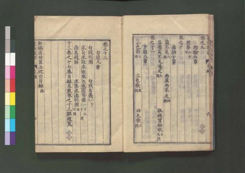 新編直指算法統宗 延寶三 桑木文庫/和書/297 - ページ 17