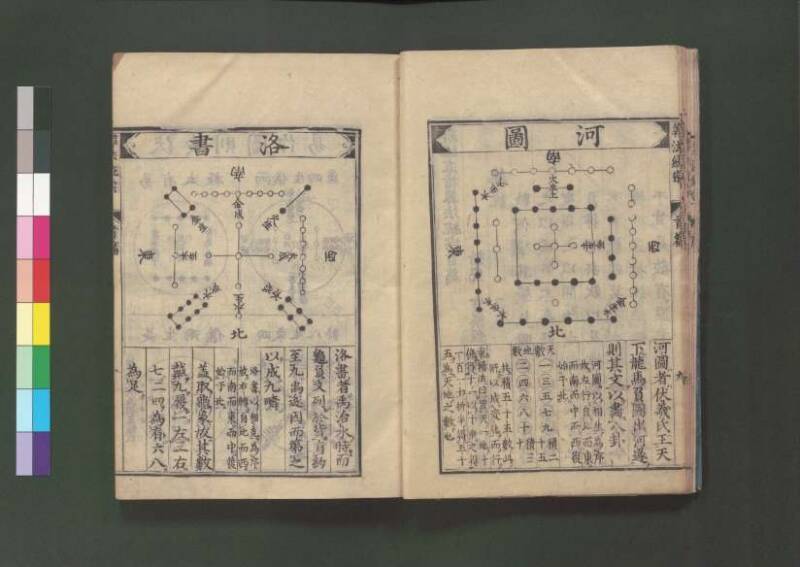 新編直指算法統宗 延寶三 桑木文庫/和書/297 - ページ 20
