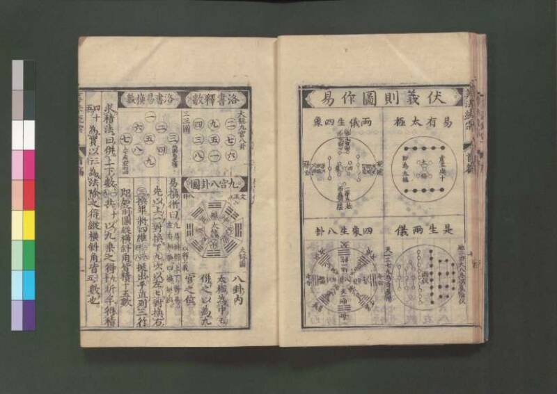 新編直指算法統宗 延寶三 桑木文庫/和書/297 - ページ 21