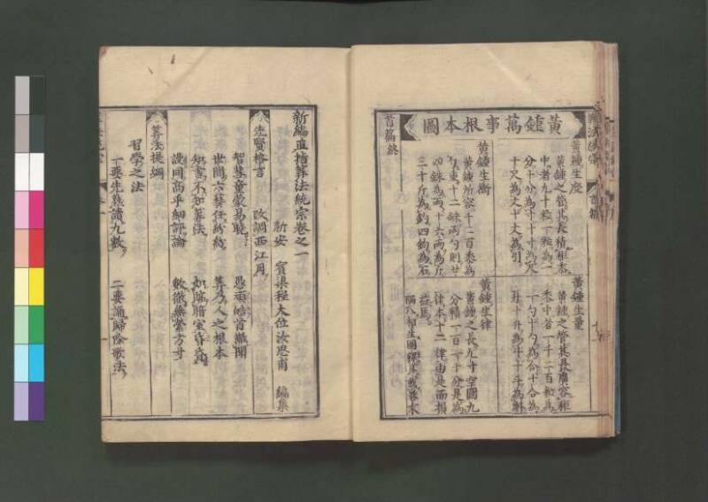 新編直指算法統宗 延寶三 桑木文庫/和書/297 - ページ 22
