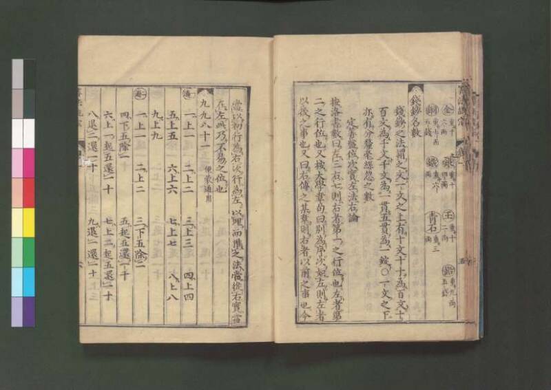 新編直指算法統宗 延寶三 桑木文庫/和書/297 - ページ 27