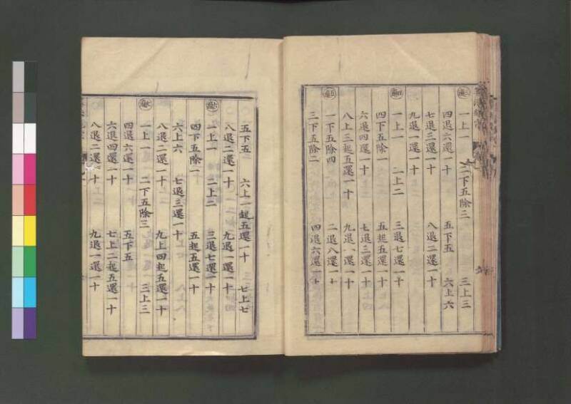 新編直指算法統宗 延寶三 桑木文庫/和書/297 - ページ 28