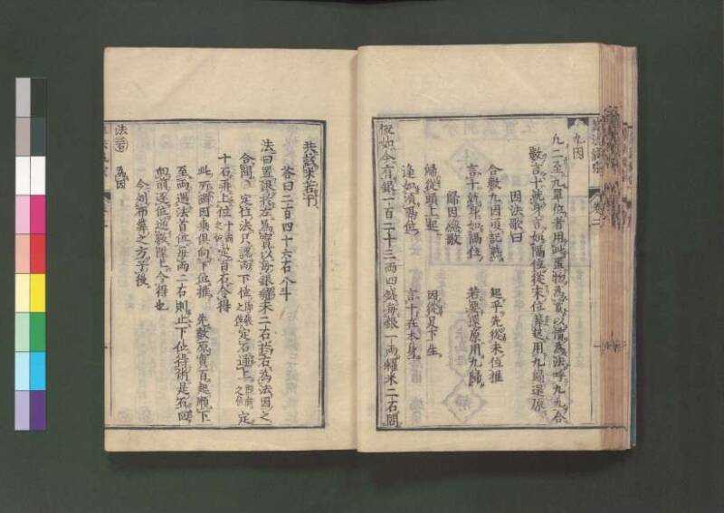 新編直指算法統宗 延寶三 桑木文庫/和書/297 - ページ 38