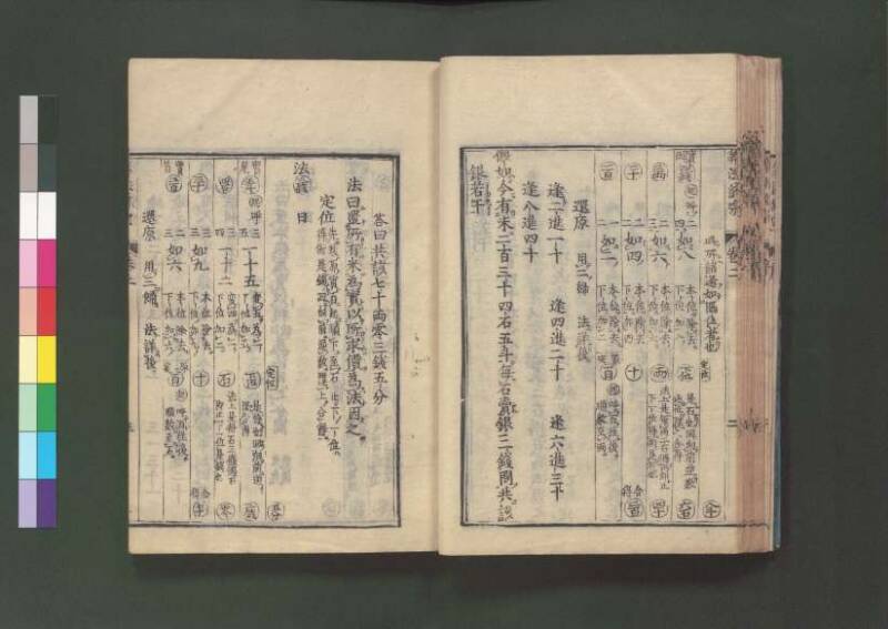 新編直指算法統宗 延寶三 桑木文庫/和書/297 - ページ 39