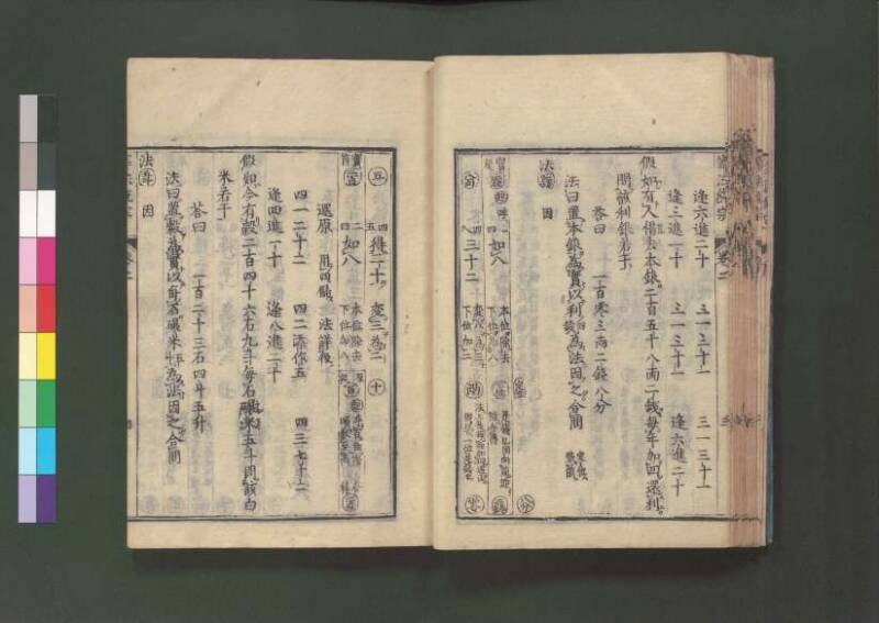 新編直指算法統宗 延寶三 桑木文庫/和書/297 - ページ 40