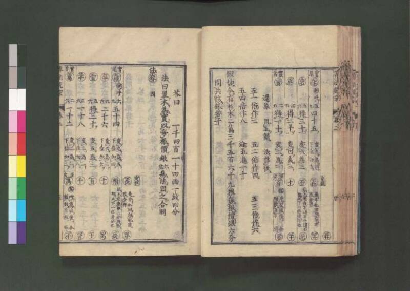 新編直指算法統宗 延寶三 桑木文庫/和書/297 - ページ 41