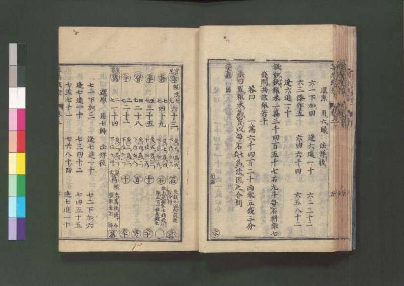 新編直指算法統宗 延寶三 桑木文庫/和書/297 - ページ 42