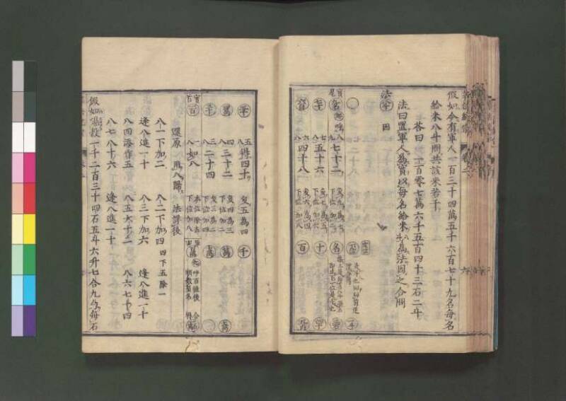 新編直指算法統宗 延寶三 桑木文庫/和書/297 - ページ 43