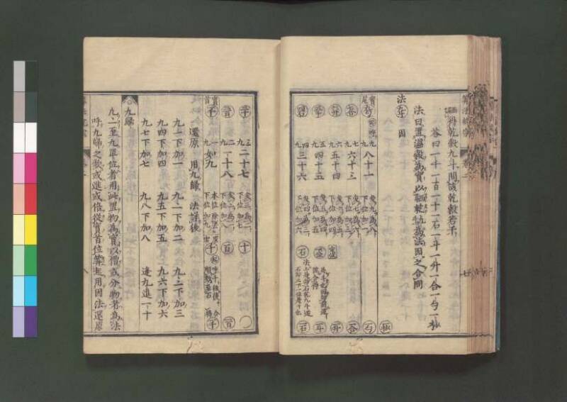 新編直指算法統宗 延寶三 桑木文庫/和書/297 - ページ 44