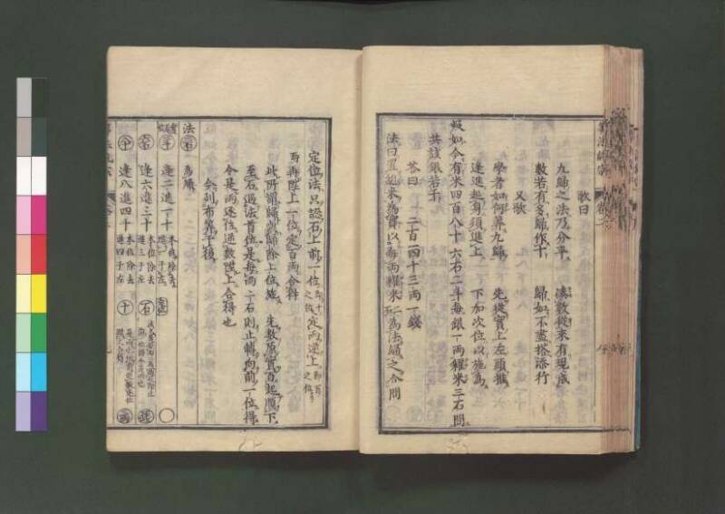 新編直指算法統宗 延寶三 桑木文庫/和書/297 - ページ 45