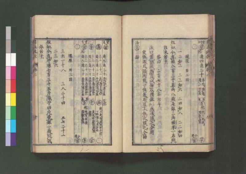 新編直指算法統宗 延寶三 桑木文庫/和書/297 - ページ 46