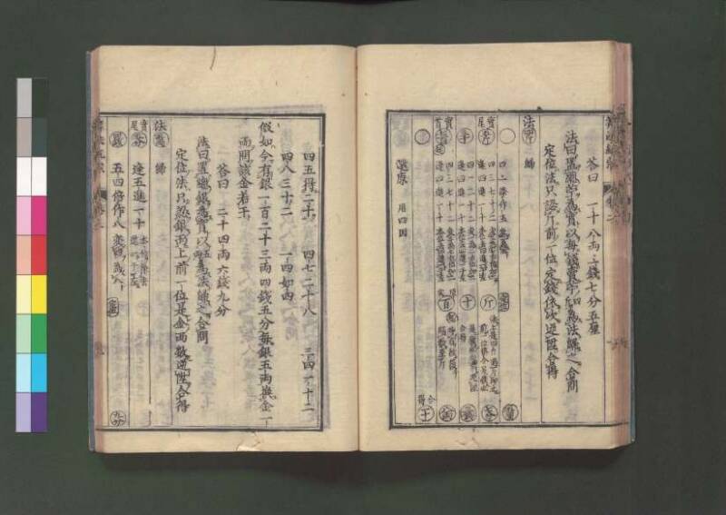 新編直指算法統宗 延寶三 桑木文庫/和書/297 - ページ 47