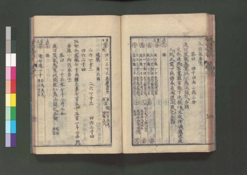 新編直指算法統宗 延寶三 桑木文庫/和書/297 - ページ 49