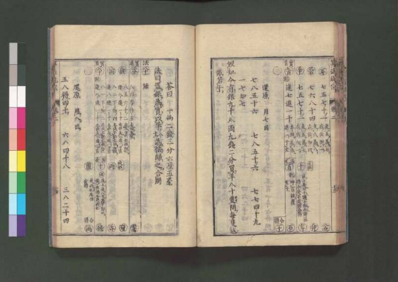 新編直指算法統宗 延寶三 桑木文庫/和書/297 - ページ 50