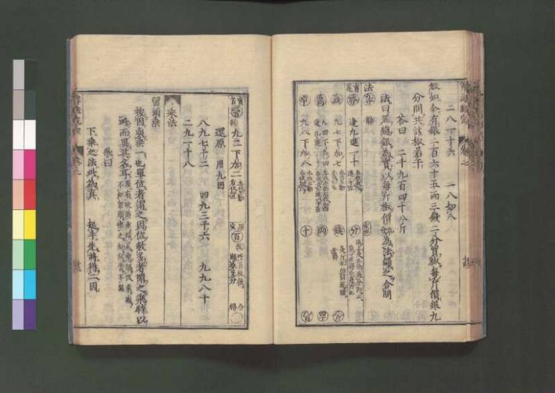 新編直指算法統宗 延寶三 桑木文庫/和書/297 - ページ 51