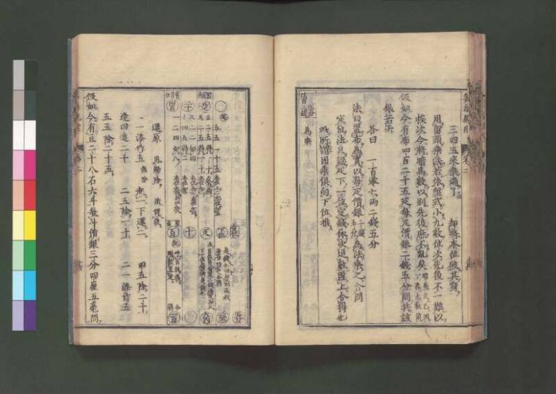 新編直指算法統宗 延寶三 桑木文庫/和書/297 - ページ 52
