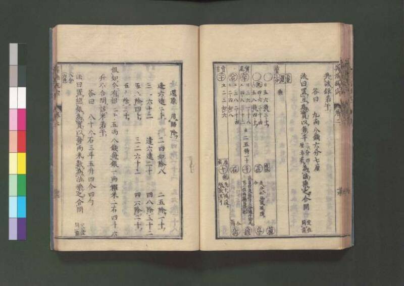 新編直指算法統宗 延寶三 桑木文庫/和書/297 - ページ 53