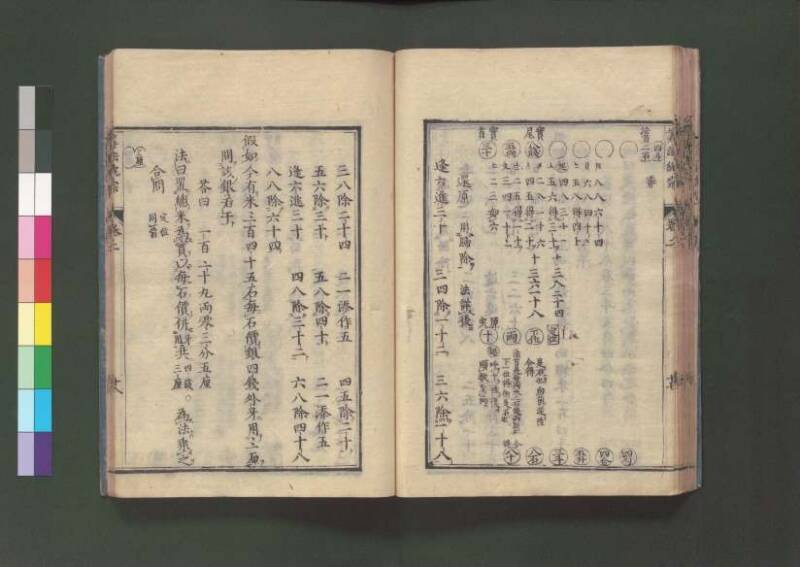 新編直指算法統宗 延寶三 桑木文庫/和書/297 - ページ 54