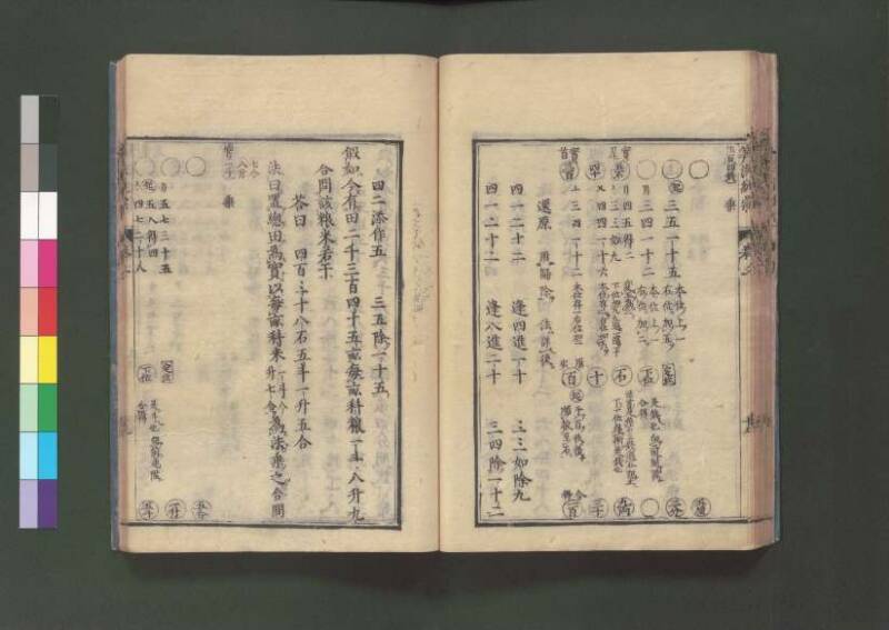 新編直指算法統宗 延寶三 桑木文庫/和書/297 - ページ 55