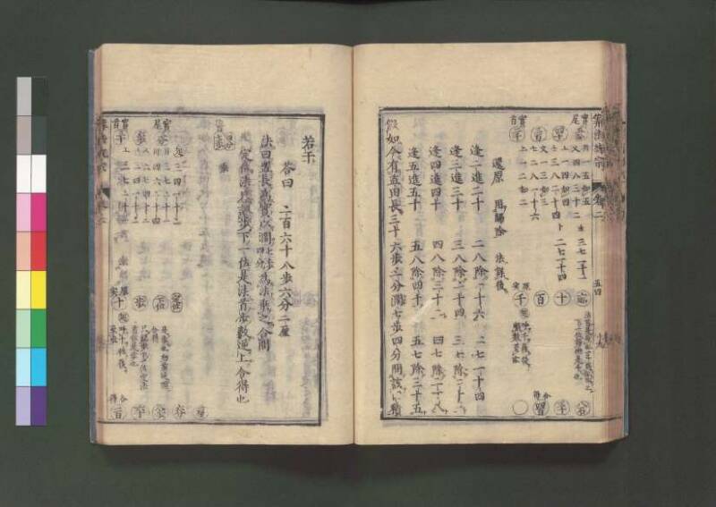 新編直指算法統宗 延寶三 桑木文庫/和書/297 - ページ 56