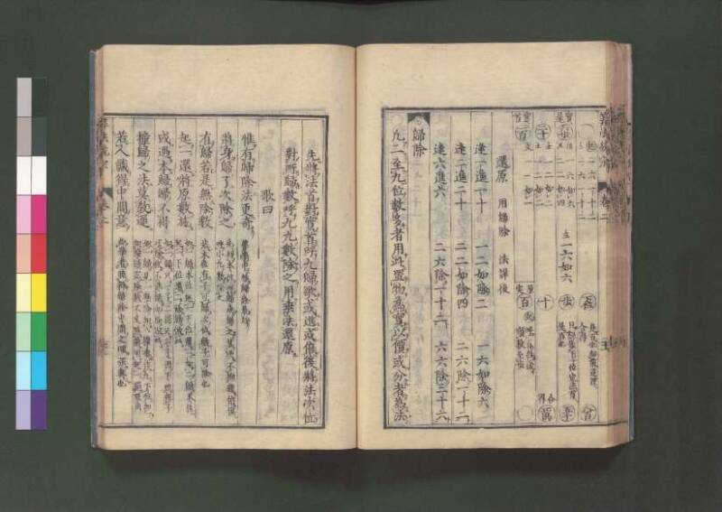 新編直指算法統宗 延寶三 桑木文庫/和書/297 - ページ 58