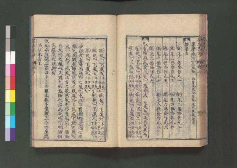 新編直指算法統宗 延寶三 桑木文庫/和書/297 - ページ 59