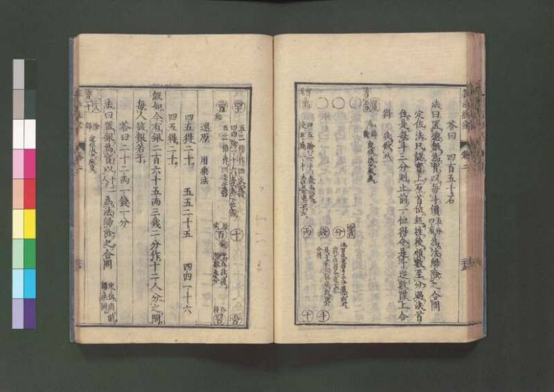 新編直指算法統宗 延寶三 桑木文庫/和書/297 - ページ 60