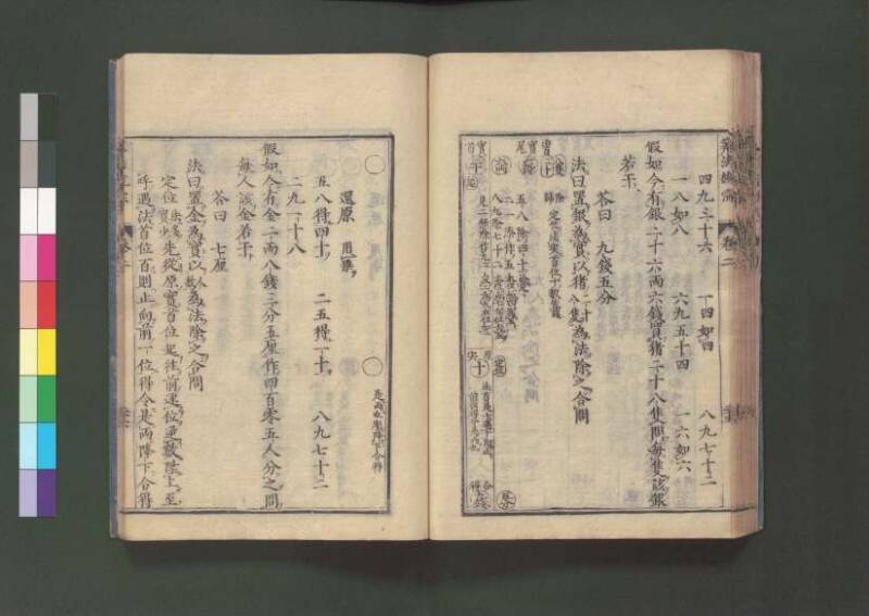 新編直指算法統宗 延寶三 桑木文庫/和書/297 - ページ 62