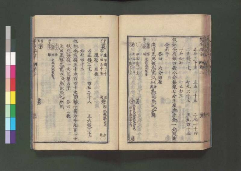 新編直指算法統宗 延寶三 桑木文庫/和書/297 - ページ 65