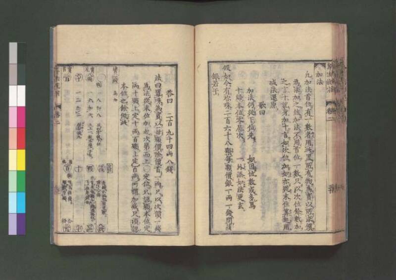 新編直指算法統宗 延寶三 桑木文庫/和書/297 - ページ 67