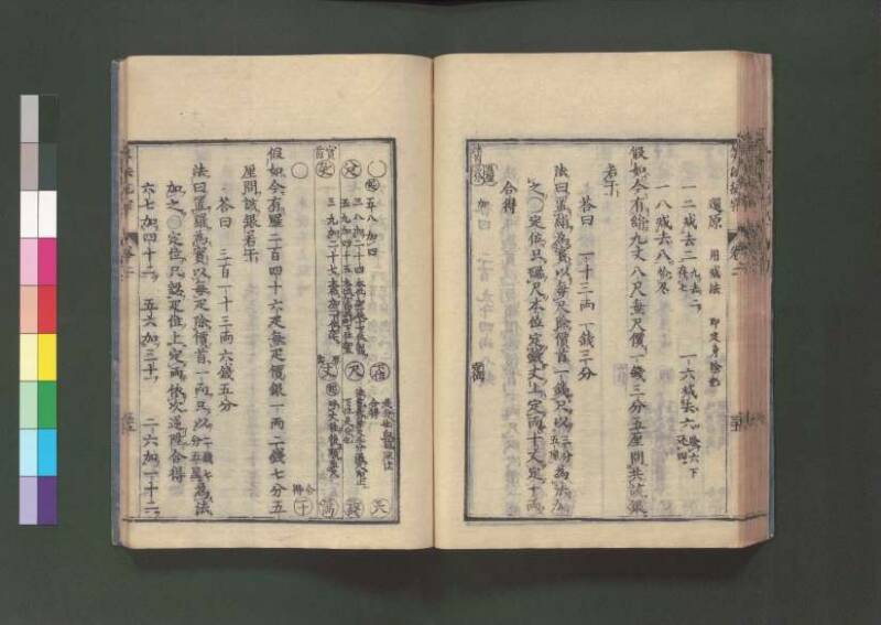 新編直指算法統宗 延寶三 桑木文庫/和書/297 - ページ 68