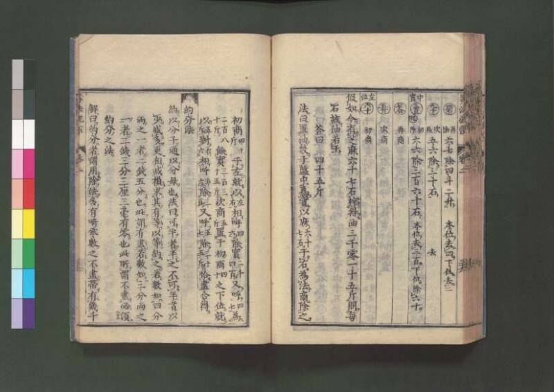 新編直指算法統宗 延寶三 桑木文庫/和書/297 - ページ 73