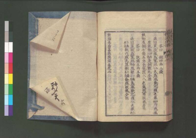 新編直指算法統宗 延寶三 桑木文庫/和書/297 - ページ 88