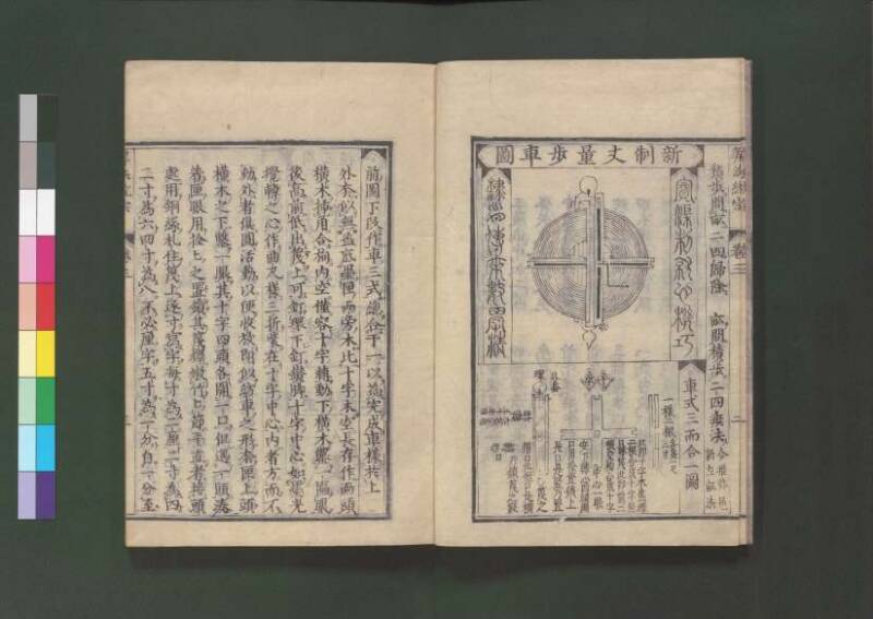 新編直指算法統宗 延寶三 桑木文庫/和書/297 - ページ 94