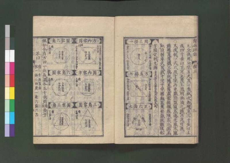 新編直指算法統宗 延寶三 桑木文庫/和書/297 - ページ 95