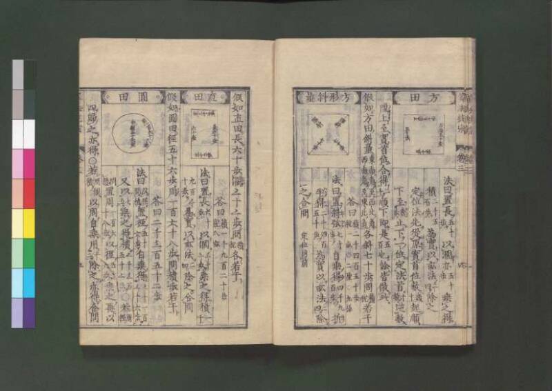 新編直指算法統宗 延寶三 桑木文庫/和書/297 - ページ 96