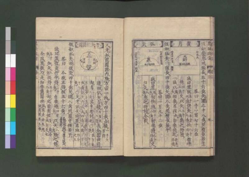 新編直指算法統宗 延寶三 桑木文庫/和書/297 - ページ 97