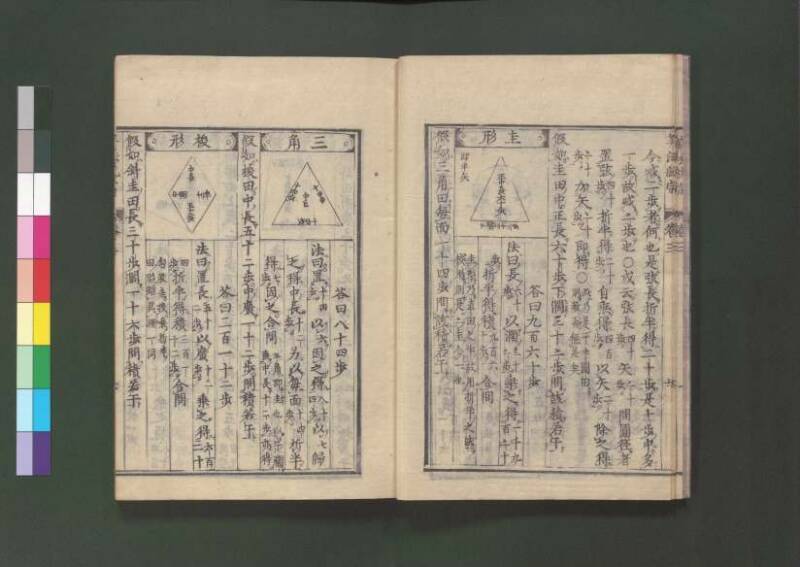 新編直指算法統宗 延寶三 桑木文庫/和書/297 - ページ 98
