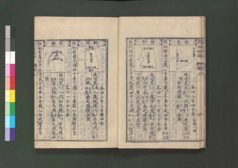 新編直指算法統宗 延寶三 桑木文庫/和書/297 - ページ 99