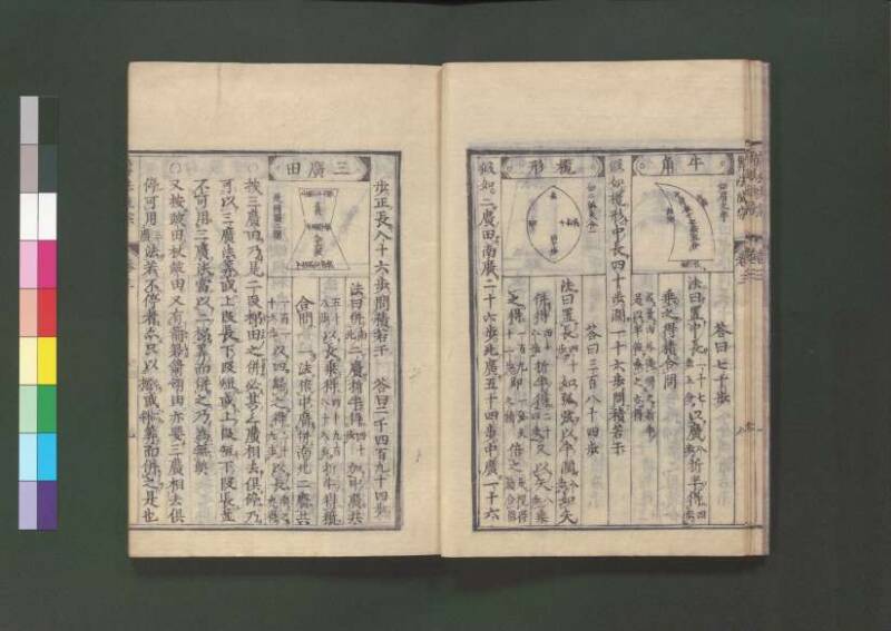 新編直指算法統宗 延寶三 桑木文庫/和書/297 - ページ 100