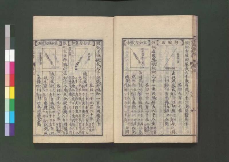 新編直指算法統宗 延寶三 桑木文庫/和書/297 - ページ 101