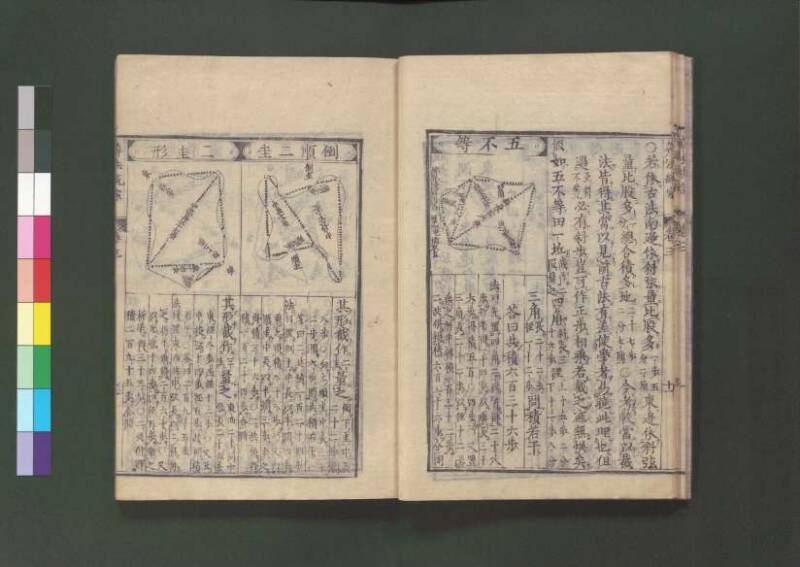 新編直指算法統宗 延寶三 桑木文庫/和書/297 - ページ 103