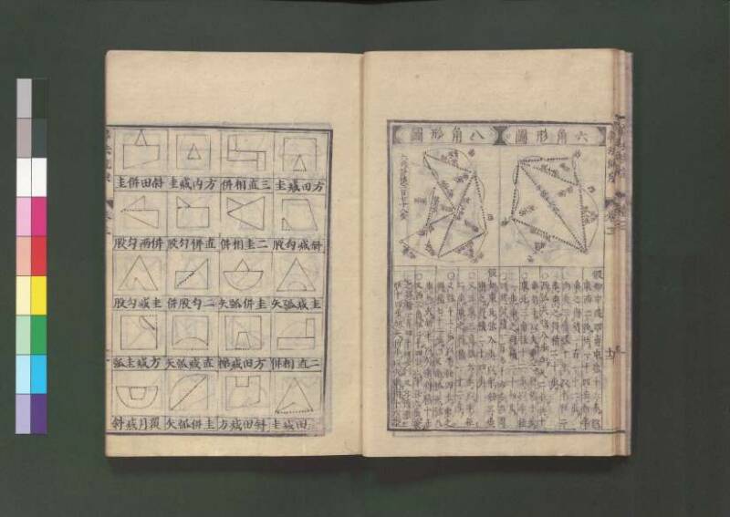 新編直指算法統宗 延寶三 桑木文庫/和書/297 - ページ 104