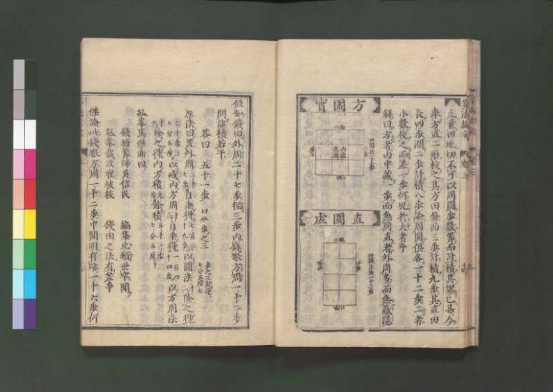 新編直指算法統宗 延寶三 桑木文庫/和書/297 - ページ 106