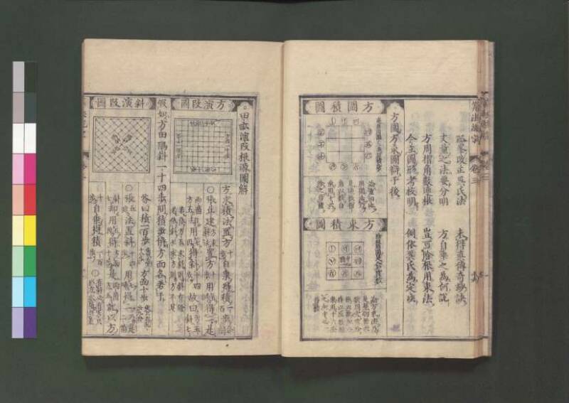 新編直指算法統宗 延寶三 桑木文庫/和書/297 - ページ 108